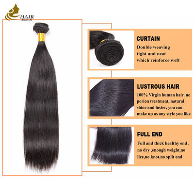 ราคาถูก บราซิล ผิวขนผิวขนผิวขนผิวขนผิวขนผิวขน 100%